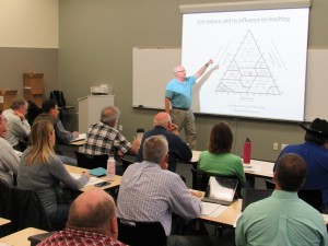 Larry Schwankl, UCCE Irrigation Specialist, presenting to CCAs at a Train the Trainer course in November 2015.